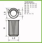 Filtre a air Green pour VW Bora de 2005 a 2013 2.0L FSI-150cv